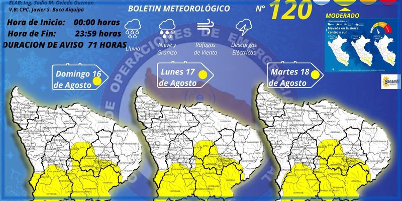 COER Apurímac alerta por lluvias, granizo y nevadas asociadas a una DANA