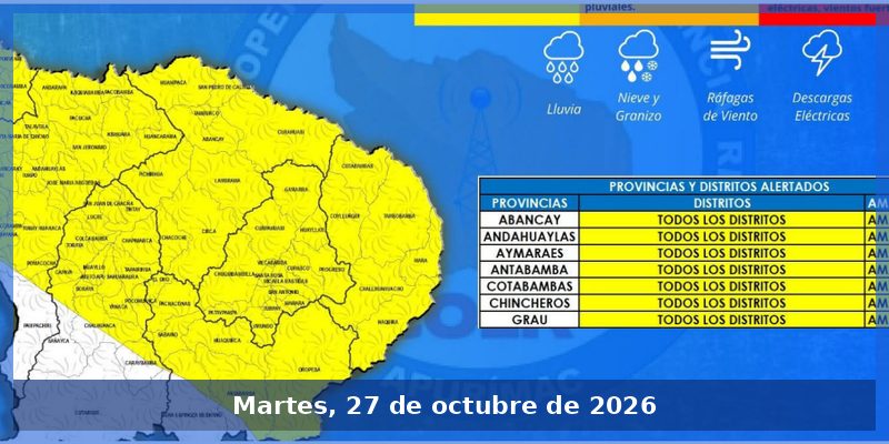¡Alerta roja! por lluvias extremas. Apurímac entre las regiones en riesgo